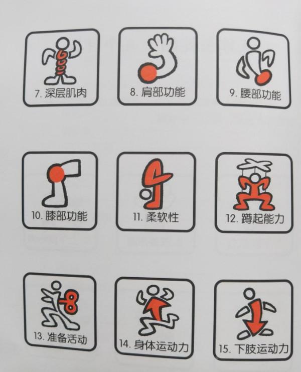 日本學者提出太極拳醫學功效有15個方面...... 日本學者提出太極拳醫學功效有15個方面......