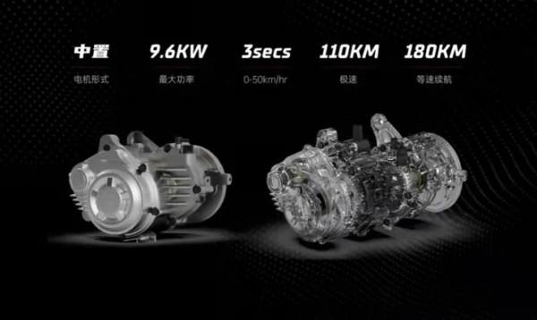 川崎、雅馬哈、光陽明確電動化時間表,多款高速電摩與大家見面 川崎、雅馬哈、光陽明確電動化時間表,多款高速電摩與大家見面