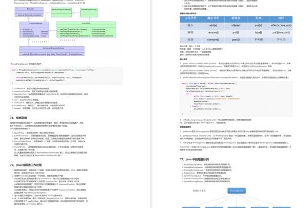狂刷GitHub百萬訪問量面試手冊,四面位元組,五面騰訊,爆砍offer 狂刷GitHub百萬訪問量面試手冊,四面位元組,五面騰訊,爆砍offer