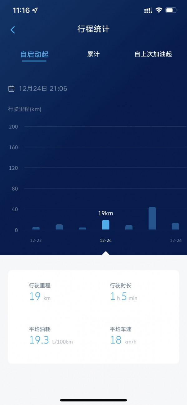 來吧，你們要的我關於顆粒捕捉器的理解