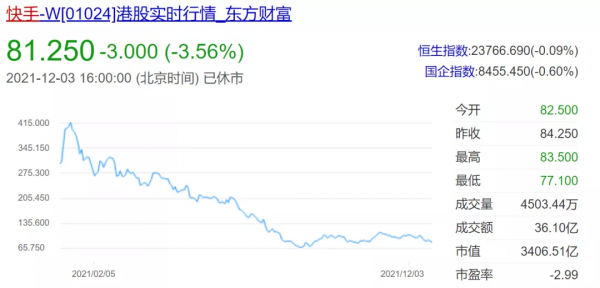 買中國移動股票,為什麼成了2021年投資的最佳選擇? 買中國移動股票,為什麼成了2021年投資的最佳選擇?