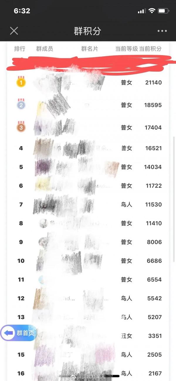 某寵物品牌把客戶劃分成醜女、普女，還覺得是在開玩笑？