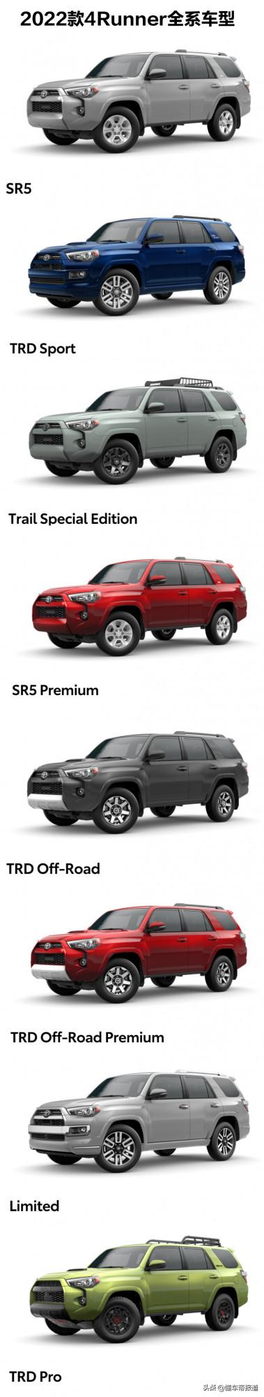 新車 | 約合人民幣24萬起售，美版“霸道”，豐田新款“超霸”釋出