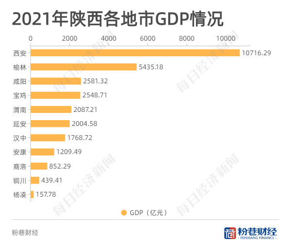 榆林再次因煤而富？