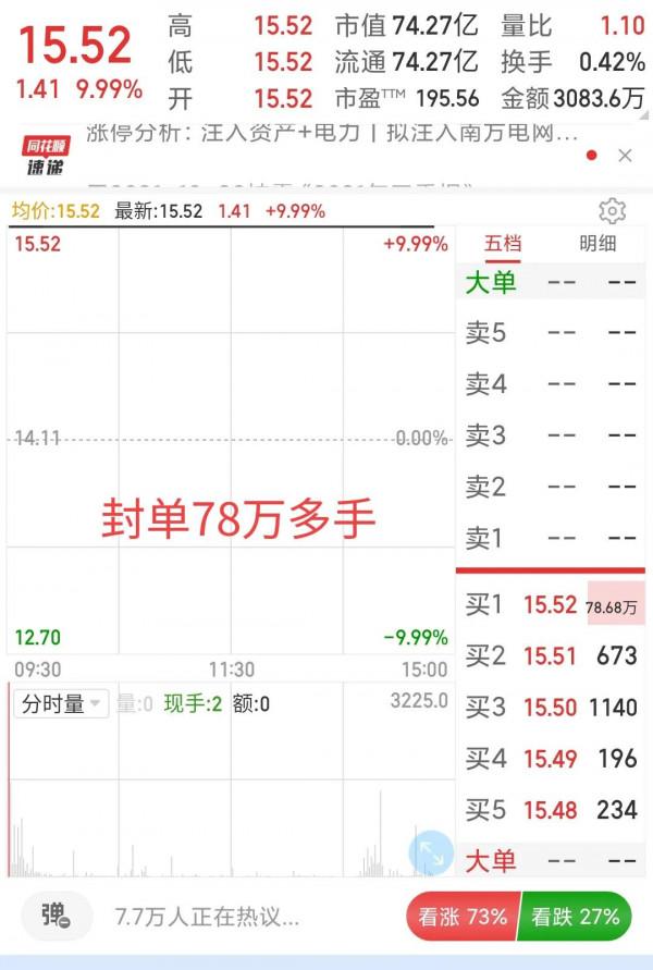 開盤漲停或跌停的股票，在前一天晚上掛單可以嗎？