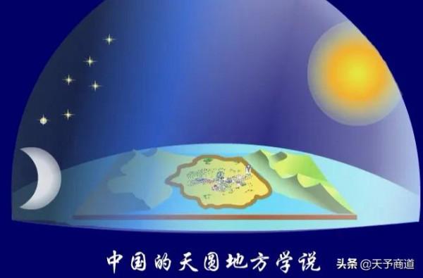 古人誠不欺我天圓地方是真的，只是我們理解錯了