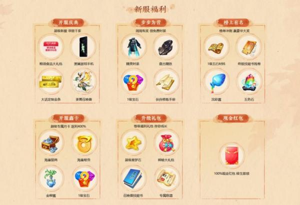 大話西遊手遊:新資料片玩法太多?做好這幾點,獎勵比你鄰居更多 大話西遊手遊:新資料片玩法太多?做好這幾點,獎勵比你鄰居更多