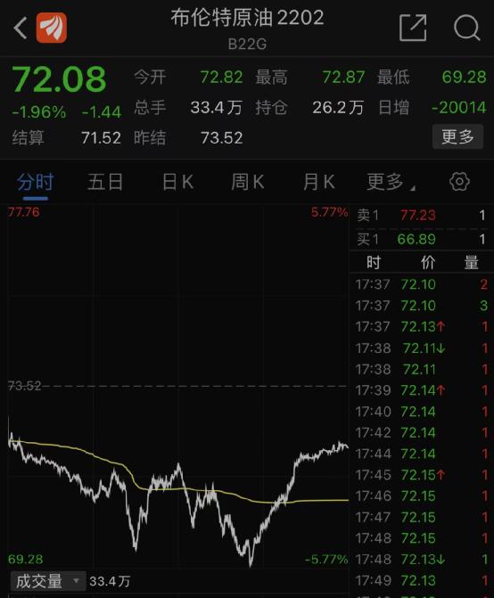 美股大跳水！全球遭遇黑色星期一，專家：美國面臨又一個“黑暗冬天”