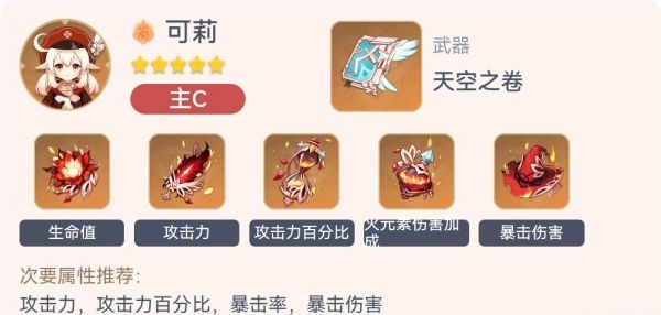 《原神》2.3版全形色畢業配裝一覽