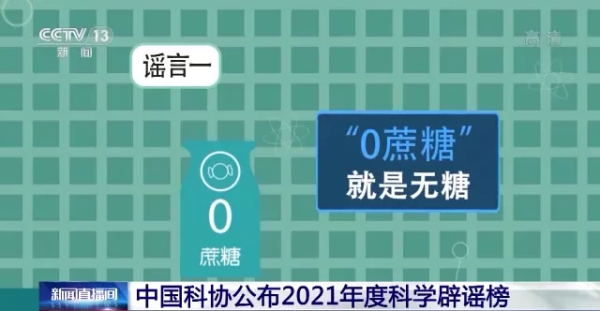 0蔗糖就是無糖？看哪些大忽悠上了2021科學闢謠榜