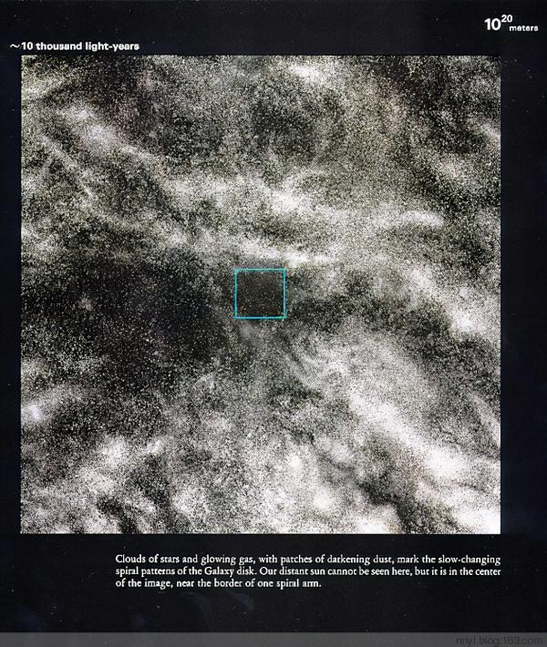 用幾張圖看透世界,震撼心靈,感悟人生 用幾張圖看透世界,震撼心靈,感悟人生