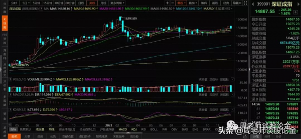 你又動搖了嗎？