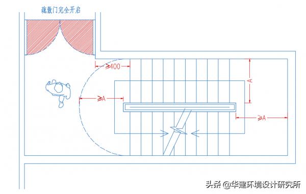 疏散樓梯設計指引HJSJ—2021 疏散樓梯設計指引HJSJ—2021