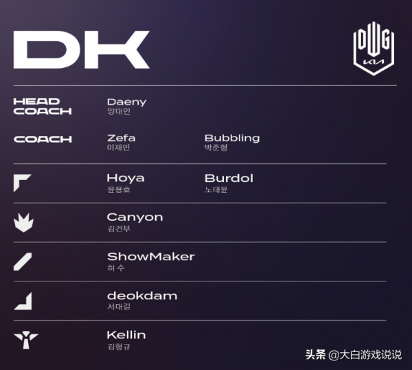 峽谷快訊：S12新賽季即將開啟，LCK新王會是誰？