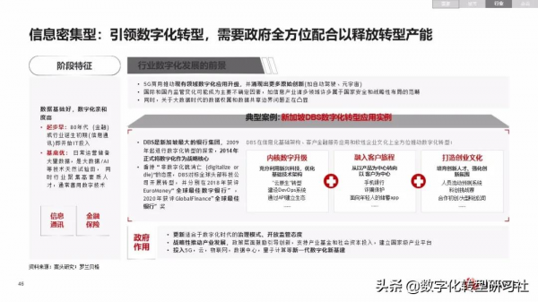 華為數字化轉型從戰略到執行6個角度4個層次4個階段（102頁PPT）
