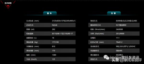 帶滑動離合的新款無極300DS,6點真實騎行體驗分享 帶滑動離合的新款無極300DS,6點真實騎行體驗分享