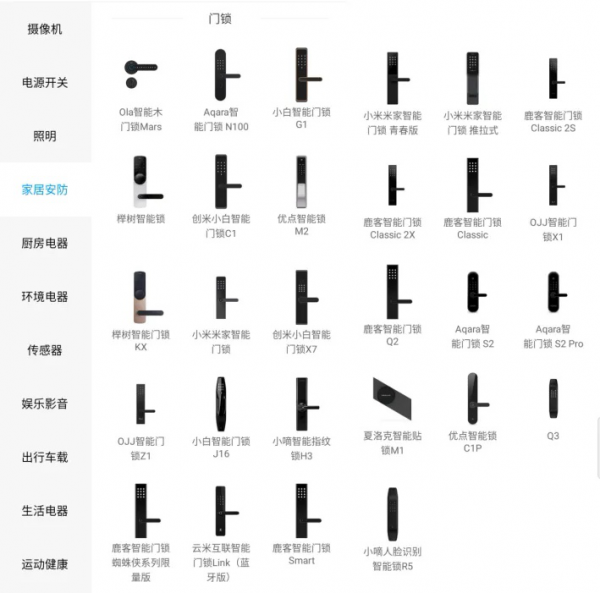 4個思路讓你輕鬆入門智慧家居！簡單易懂好操作