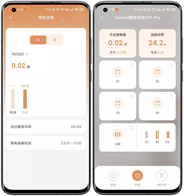 自帶65w快充還能接入米家！Gosund智慧氮化鎵插排CP5 Pro測評體驗