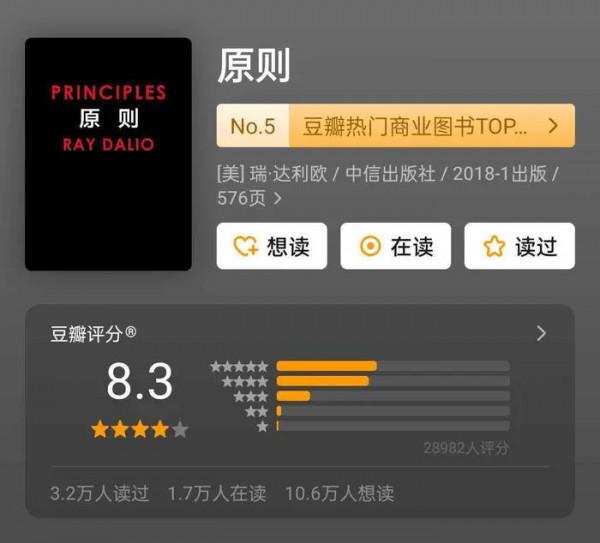 讀書報告|2021年11月,我讀過的3本好書,分享給你 讀書報告|2021年11月,我讀過的3本好書,分享給你