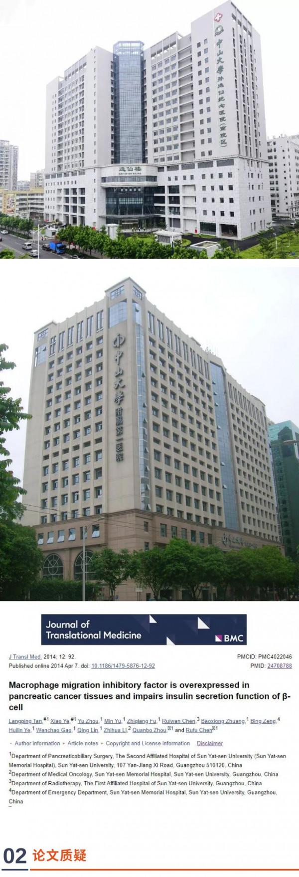 中山大學附屬醫院聯合發表的論文被質疑蛋白條帶處理後重復使用