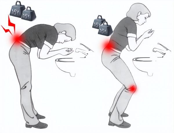 洗手檯高度指引！HJSJ-2022