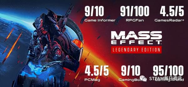 Steam聖誕特賣遊戲推薦：新史低推薦，多款遊戲首次打折