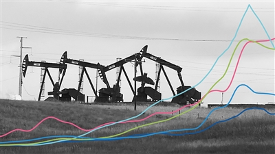 全球油服業強勢回暖 全球油服業強勢回暖