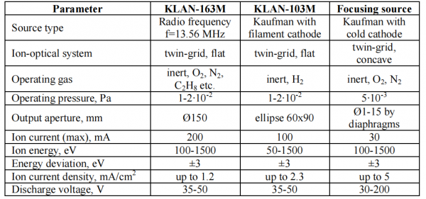 中國應從俄羅斯科研體系學什麼？從兩篇光學研究論文談起