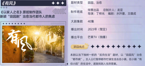 又官宣60部大劇2022上線，你想看哪幾部？