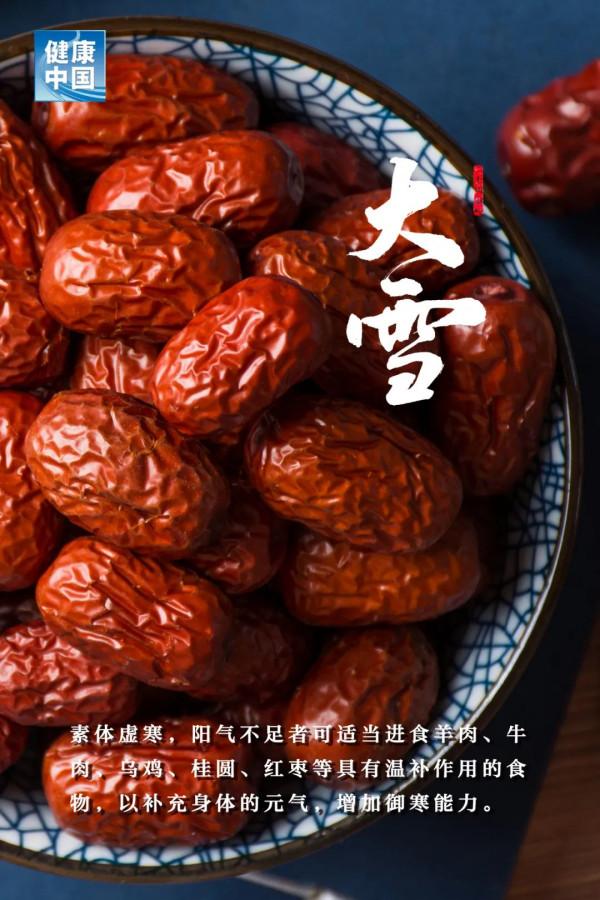 今日大雪，萬物冬藏，衣食住行巧養生，健健康康過仲冬