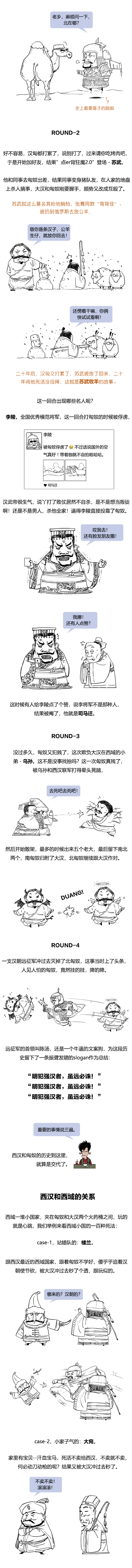 極簡漢朝史（合輯）