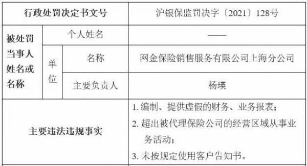 百年人壽突然停止網際網路保險業務,又出什麼事了? 百年人壽突然停止網際網路保險業務,又出什麼事了?