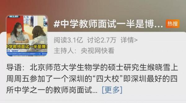 碩博畢業生扎堆中小學，地區冷熱不均