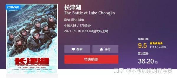 ​爬取貓眼《長津湖》影評分析觀影群眾資訊,還進行了明日票房預測 ​爬取貓眼《長津湖》影評分析觀影群眾資訊,還進行了明日票房預測