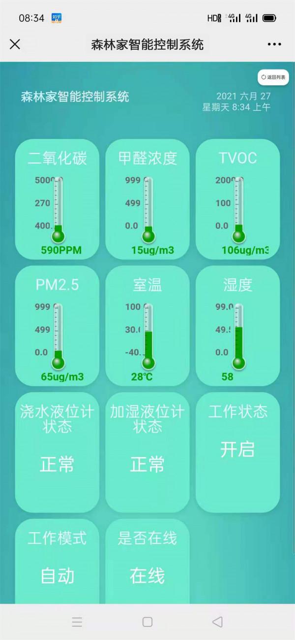 到底值不值得買？已經幫您選好了空氣清淨機