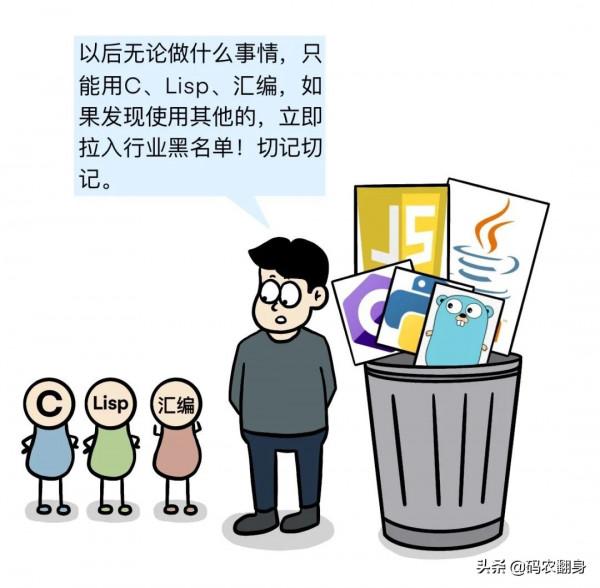 漫畫 &vert; 程式設計師內卷的結局