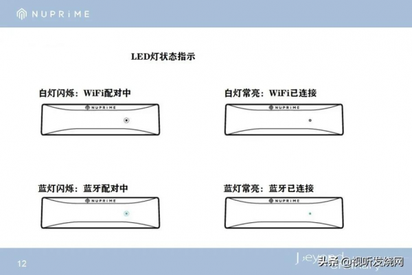 NuPrime Omnia Stream Mini 微型串流播器系列上市 NuPrime Omnia Stream Mini 微型串流播器系列上市