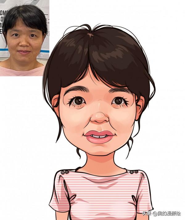 2021年畫的人物肖像漫畫作品精選