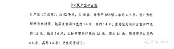 北汽造車行，造房行不行？安置房版共產房，22900值嗎？