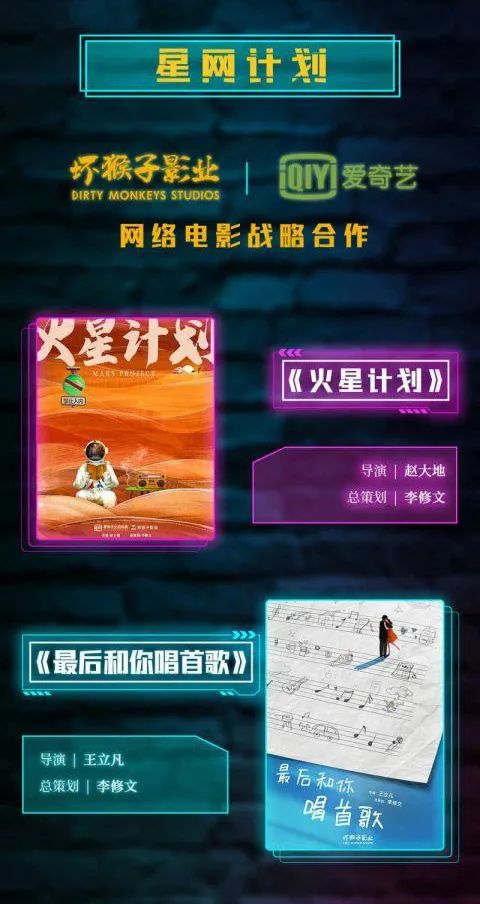 2021網路電影備案：規劃過審3593部同比減少21&percnt;，平臺自制成趨勢