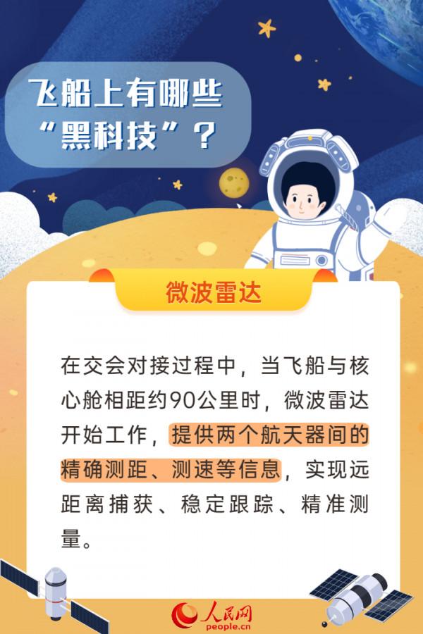 神舟十三號成功飛天，背後的黑科技你知道嗎？