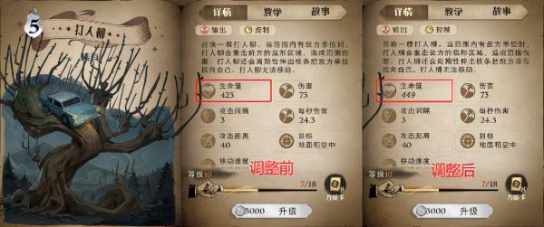 哈利波特魔法覺醒：體驗服卡牌大調整！盧娜卡牌迴響雙增強