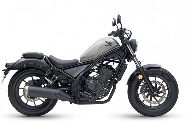 今年45，一身的摩托情懷，現在想圓夢，入門級車型求推薦