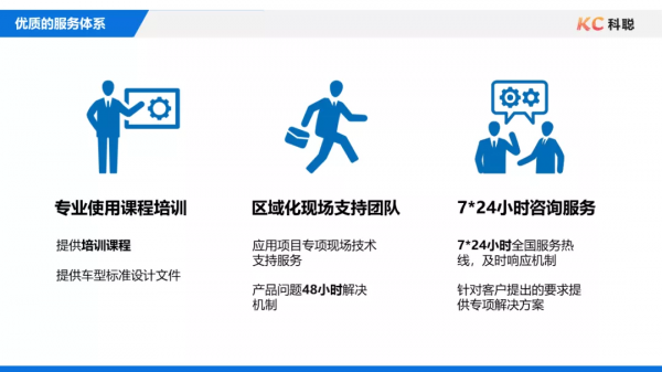 科聰出席華北區智慧物流與倉儲智慧發展大會 科聰出席華北區智慧物流與倉儲智慧發展大會