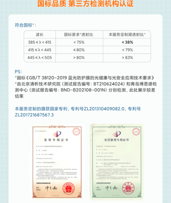 小米推出 55 英寸電視防藍光貼膜服務：售價 299 元