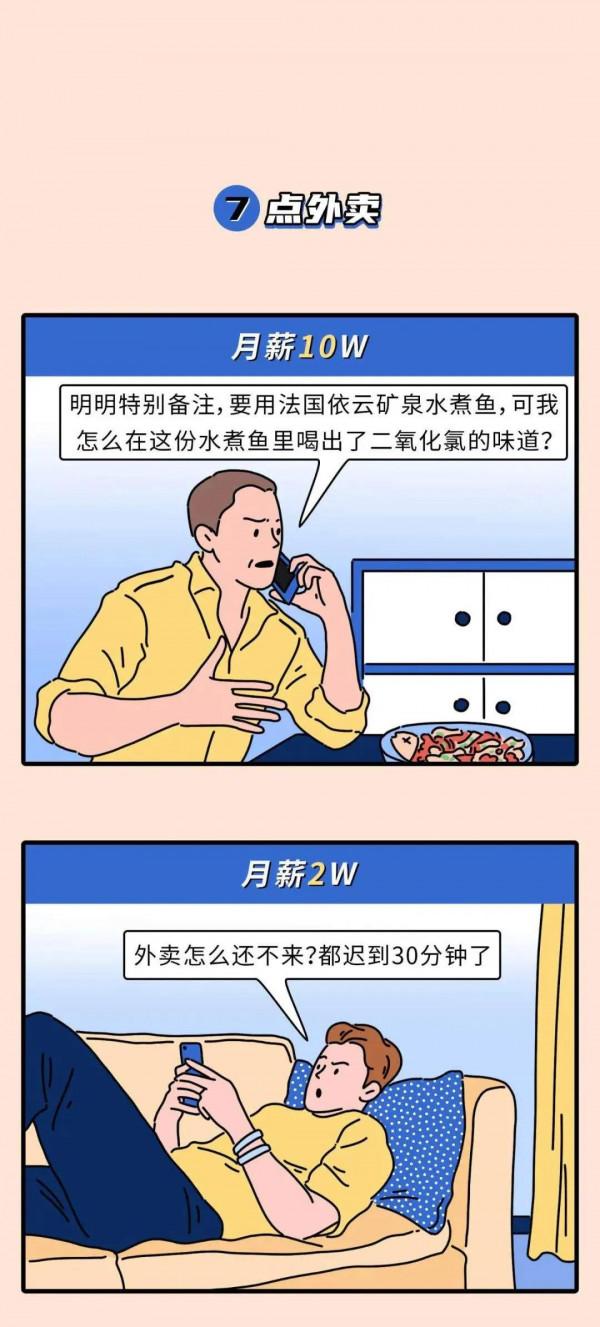 漫畫:月薪8千vs月薪2萬vs月薪10萬的朋友圈 漫畫:月薪8千vs月薪2萬vs月薪10萬的朋友圈