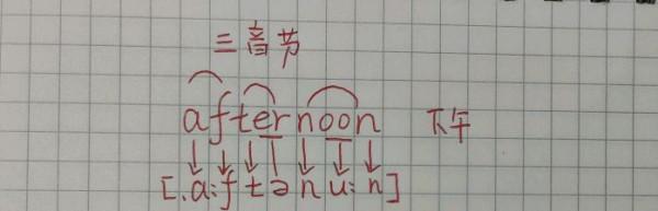 1個單詞解秘海量單詞王國之門!順便還可以學小學英語國際音標 1個單詞解秘海量單詞王國之門!順便還可以學小學英語國際音標