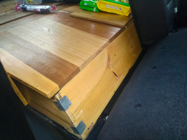 旅行兩年零兩個月,完美結束 旅行兩年零兩個月,完美結束