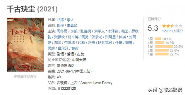 錯把女配當女主的6部國產劇，不怪女主演技差，只怪女二太強