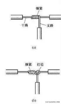 別再被騙了！這才是正規的電線接頭解法